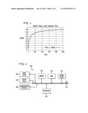 SPEECH RECOGNITION BASED ON PRONUNCIATION MODELING diagram and image