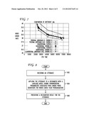 SPEECH RECOGNITION BASED ON PRONUNCIATION MODELING diagram and image