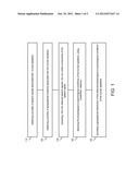 DERIVING GEOGRAPHIC DISTRIBUTION OF PHYSIOLOGICAL OR PSYCHOLOGICAL     CONDITIONS OF HUMAN SPEAKERS WHILE PRESERVING PERSONAL PRIVACY diagram and image