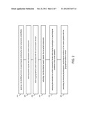 DERIVING GEOGRAPHIC DISTRIBUTION OF PHYSIOLOGICAL OR PSYCHOLOGICAL     CONDITIONS OF HUMAN SPEAKERS WHILE PRESERVING PERSONAL PRIVACY diagram and image