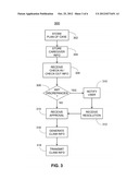 Systems, Methods, And Media Providing An Integrated Timecard, Quality     Assurance, And Claim Submission Service diagram and image