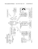 CLOUD SERVICE FACILITATOR APPARATUSES, METHODS AND SYSTEMS diagram and image