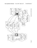 CLOUD SERVICE FACILITATOR APPARATUSES, METHODS AND SYSTEMS diagram and image