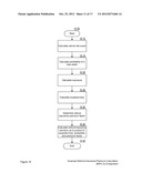 CLOUD SERVICE FACILITATOR APPARATUSES, METHODS AND SYSTEMS diagram and image