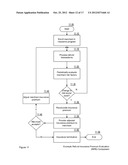 CLOUD SERVICE FACILITATOR APPARATUSES, METHODS AND SYSTEMS diagram and image