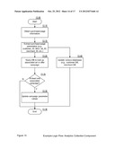 CLOUD SERVICE FACILITATOR APPARATUSES, METHODS AND SYSTEMS diagram and image