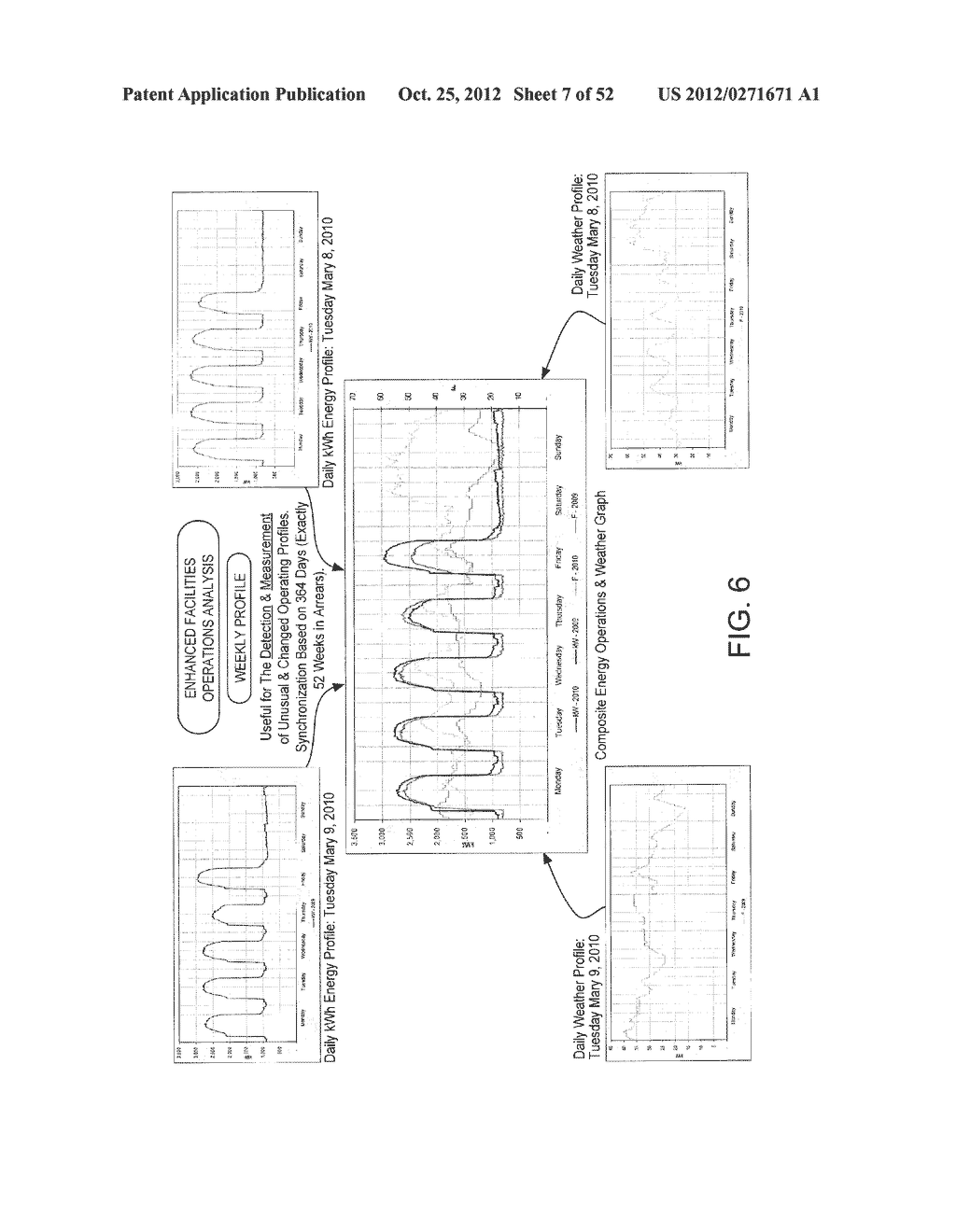 METHODS, TECHNOLOGY, AND SYSTEMS FOR QUICKLY ENHANCING THE OPERATING AND     FINANCIAL PERFORMANCE OF ENERGY SYSTEMS AT LARGE FACILITIES; INTERPRETING     USUAL AND UNUSUAL PATTERNS IN ENERGY CONSUMPTION; IDENTIFYING,     QUANTIFYING, AND MONETIZING HIDDEN OPERATING AND FINANCIAL WASTE; AND     ACCURATELY MEASURING THE RESULTS OF IMPLEMENTED ENERGY MANAGEMENT     SOLUTIONS- IN THE SHORTEST AMOUNT OF TIME WITH MINIMAL COST AND EFFORT - diagram, schematic, and image 08