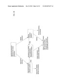 Tracking, Accounting, and Reporting Machine diagram and image