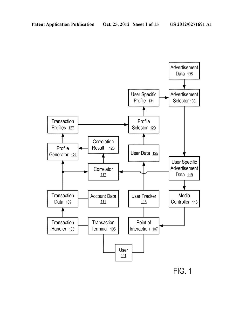 SYSTEMS AND METHODS TO PROVIDE OFFER COMMUNICATIONS TO USERS VIA SOCIAL     NETWORKING SITES - diagram, schematic, and image 02