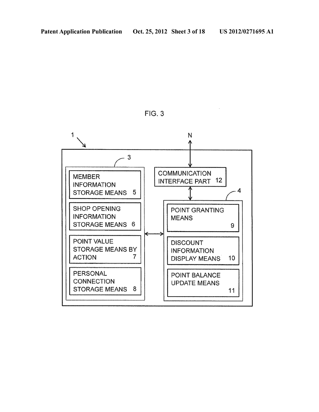 Management Device for Point Circulation Between Constituent Members,     System and Method for Point Circulation Between Constituent Members - diagram, schematic, and image 04