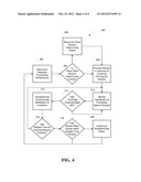 PROVIDING ADVANCED REWARDS IN A LOYALTY PROGRAM BASED ON HISTORICAL     PURCHASING PERFORMANCE diagram and image