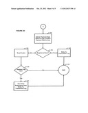 METHOD AND APPARATUS FOR DATA RECIPIENT STORAGE AND RETRIEVAL OF DATA     USING A NETWORK COMMUNICATION DEVICE diagram and image