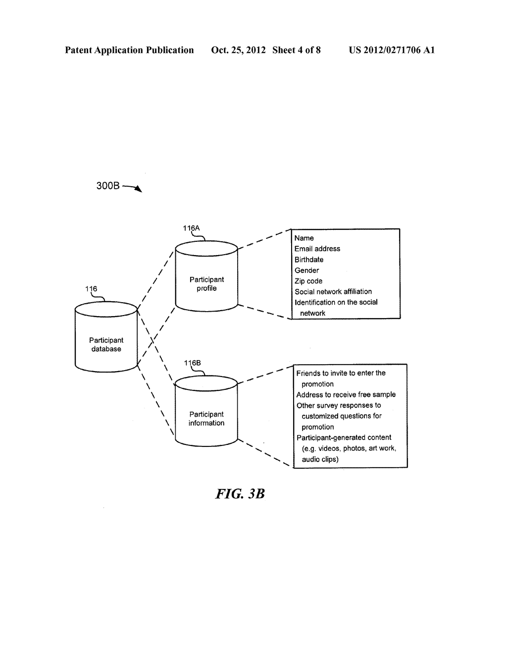 METHOD AND SYSTEM FOR PROVIDING ONLINE PROMOTIONS THROUGH A SOCIAL     NETWORK-BASED PLATFORM - diagram, schematic, and image 05