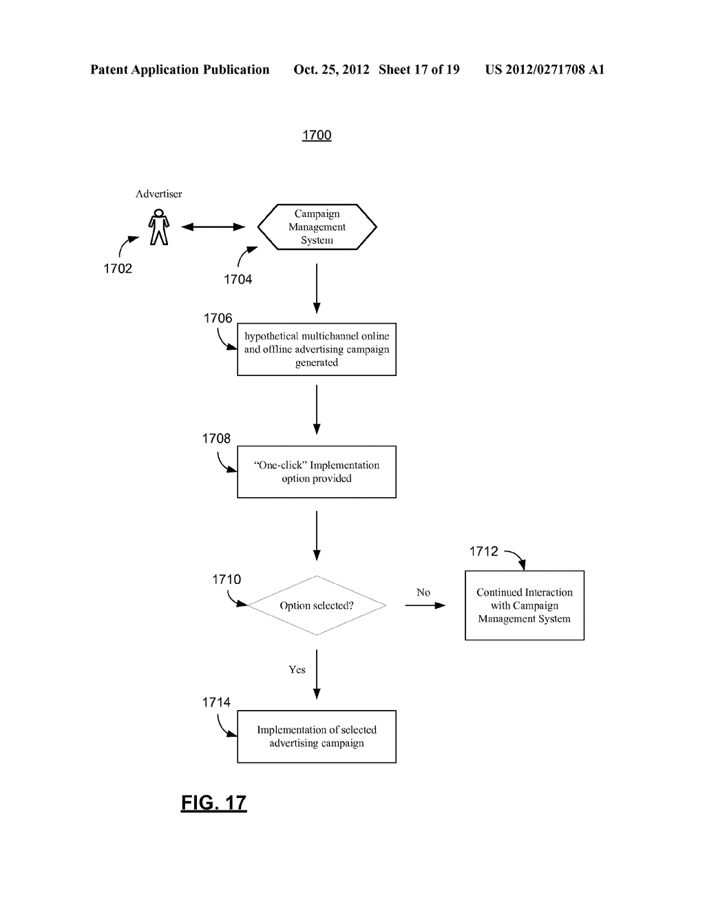 INTEGRATED AND COMPREHENSIVE ADVERTISING CAMPAIGN SELECTION AND     IMPLEMENTATION - diagram, schematic, and image 18