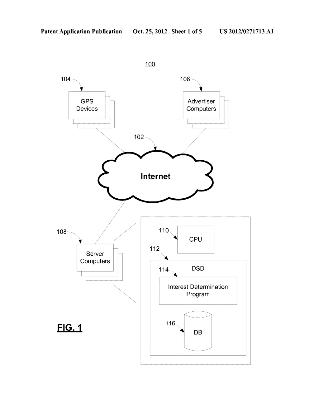 METHOD OF USING GPS AND/OR VEHICLE SENSOR DATA FOR DETECTING USER     INTERESTS AND BENEFITS, AND FOR ADVERTISEMENT TARGETING - diagram, schematic, and image 02