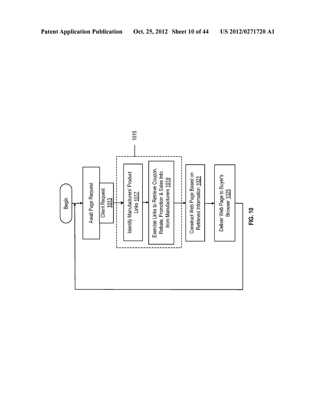 COMPETITIVE ADVERTISING AND SALES INFRASTRUCTURE - diagram, schematic, and image 11