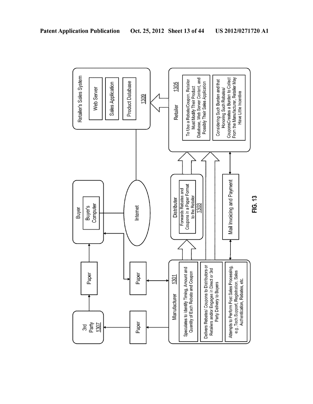 COMPETITIVE ADVERTISING AND SALES INFRASTRUCTURE - diagram, schematic, and image 14