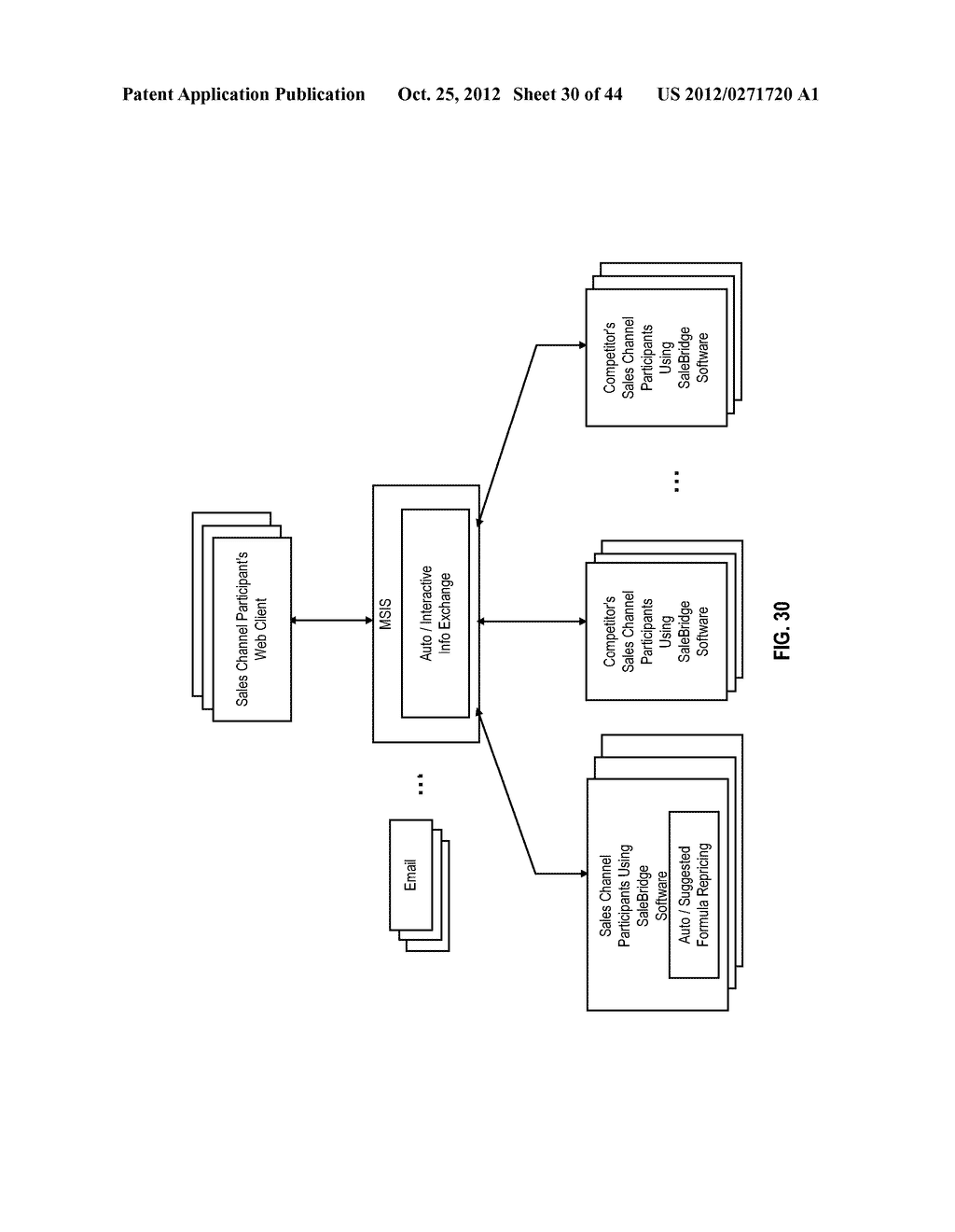 COMPETITIVE ADVERTISING AND SALES INFRASTRUCTURE - diagram, schematic, and image 31