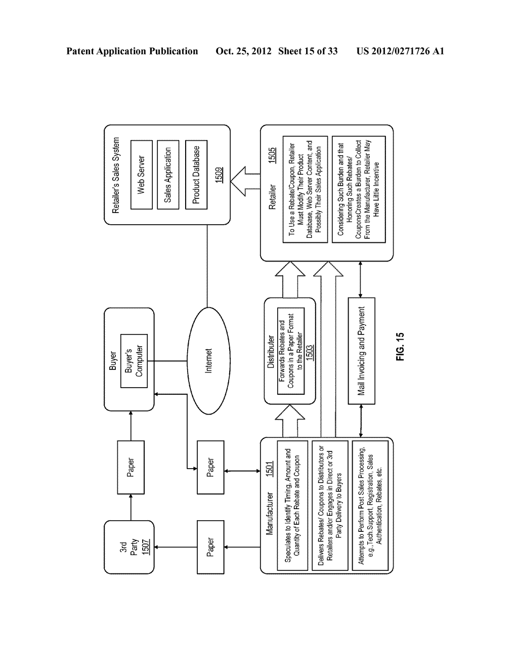 SALES CHAIN WITH COMPETITIVE AND CHAIN INTELLIGENCE - diagram, schematic, and image 16