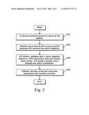 SYSTEM AND/OR METHOD FOR HANDLING RETURNS INVOLVING PRODUCTS TIED TO     POST-PAID SUBSCRIPTIONS/SERVICES diagram and image