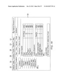 Methods, Devices, and Computer Program Products for Tracking Product     Inventory diagram and image