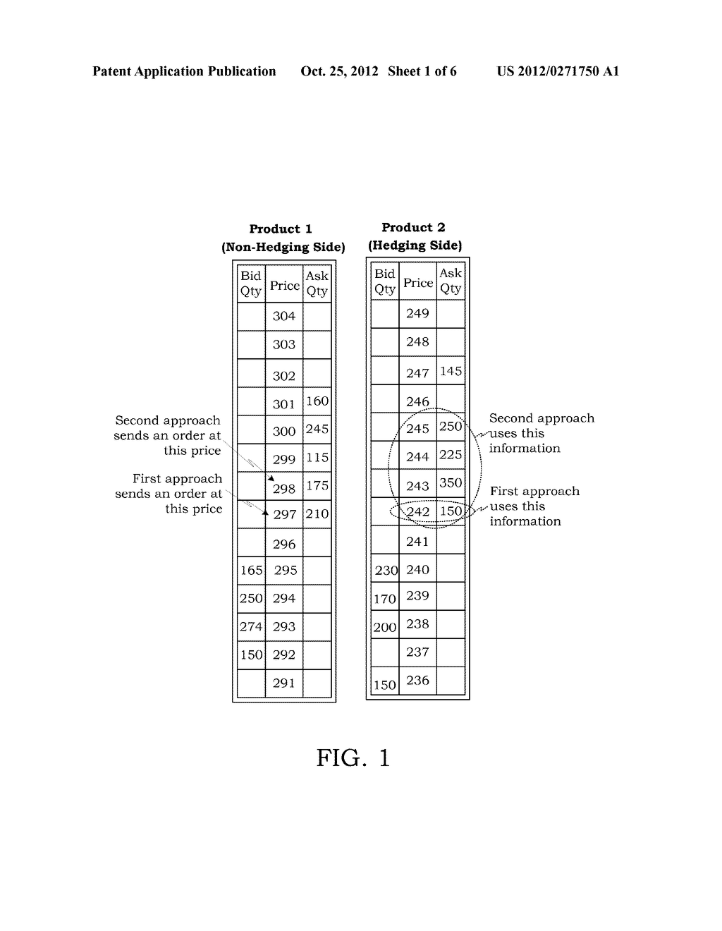 System and Method for Improved Order Entry Using Market Depth - diagram, schematic, and image 02