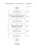 SYSTEMS AND METHODS FOR MANAGING ACCOUNTS PAYABLE diagram and image