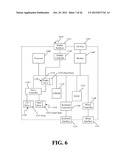 INTER-NETWORK FINANCIAL SERVICE diagram and image