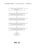 INTER-NETWORK FINANCIAL SERVICE diagram and image