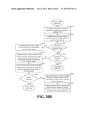 INTER-NETWORK FINANCIAL SERVICE diagram and image