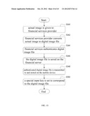 FINANCIAL TRADE METHOD AND TRADE SYSTEM USING MOBILE DEVICE FOR THE SAME diagram and image