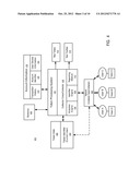 MANAGING ELECTRONIC TOKENS IN A TRANSACTION PROCESSING SYSTEM diagram and image