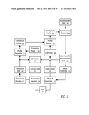 MANAGING ELECTRONIC TOKENS IN A TRANSACTION PROCESSING SYSTEM diagram and image