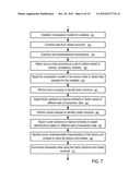 MANAGING ELECTRONIC TOKENS IN A TRANSACTION PROCESSING SYSTEM diagram and image