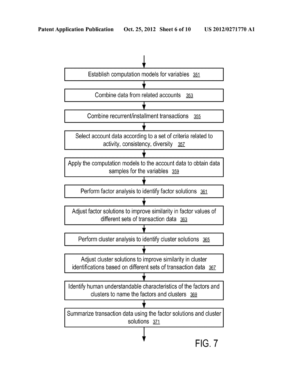 MANAGING ELECTRONIC TOKENS IN A TRANSACTION PROCESSING SYSTEM - diagram, schematic, and image 07