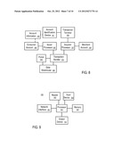 MANAGING ELECTRONIC TOKENS IN A TRANSACTION PROCESSING SYSTEM diagram and image