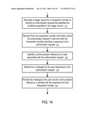 MANAGING ELECTRONIC TOKENS IN A TRANSACTION PROCESSING SYSTEM diagram and image