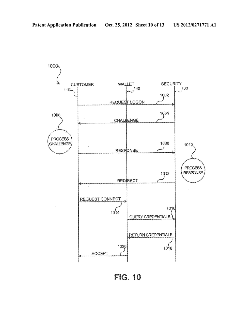 METHODS AND APPARATUS FOR CONDUCTING ELECTRONIC TRANSACTIONS - diagram, schematic, and image 11