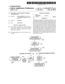 Health Plan Management Method and Apparatus diagram and image