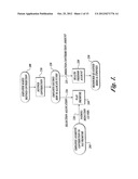 Health Plan Management Method and Apparatus diagram and image