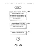 Health Plan Management Method and Apparatus diagram and image