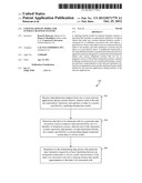 UNIFYING DOMAIN MODEL FOR INTERNET BUSINESS SYSTEMS diagram and image