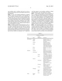 UNIFYING DOMAIN MODEL FOR INTERNET BUSINESS SYSTEMS diagram and image