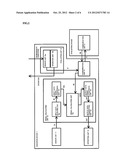 OPTIMAL TECHNIQUE SEARCH METHOD AND SYSTEM diagram and image