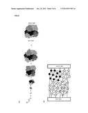 OPTIMAL TECHNIQUE SEARCH METHOD AND SYSTEM diagram and image