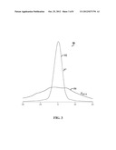 COLLABORATIVE TARGETED MAXIMUM LIKELIHOOD LEARNING diagram and image