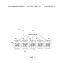 SCALABLE ROW-STORE WITH CONSENSUS-BASED REPLICATION diagram and image