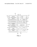 SCALABLE ROW-STORE WITH CONSENSUS-BASED REPLICATION diagram and image