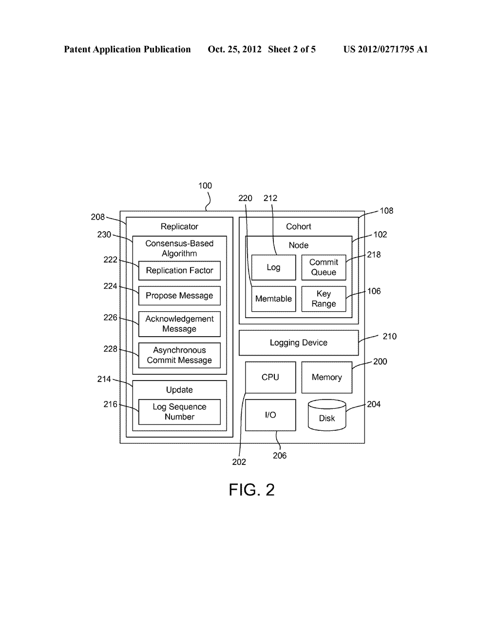 SCALABLE ROW-STORE WITH CONSENSUS-BASED REPLICATION - diagram, schematic, and image 03