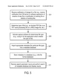 METHODS AND SYSTEMS FOR MANAGING DATA diagram and image